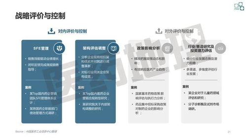 产品线规划创新策略重塑企业核心竞争力